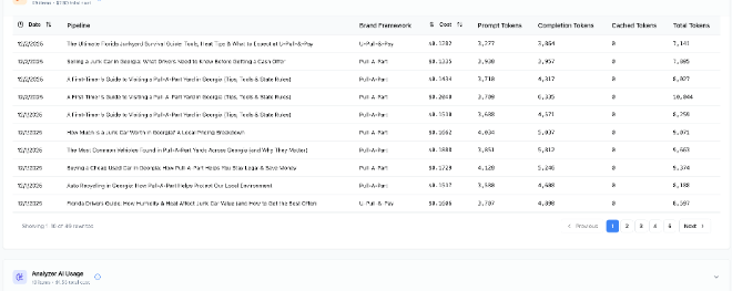 Rewrite usage report